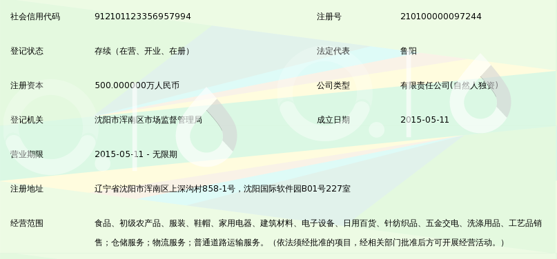 沈阳美厨商贸的多元化发展 鞋帽类产品的市场布局与策略